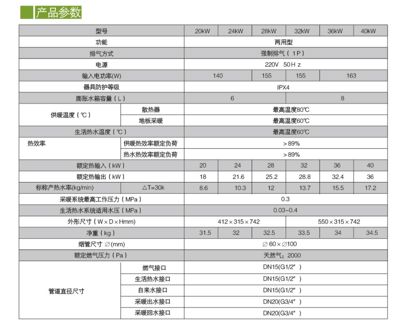 板换G9系列