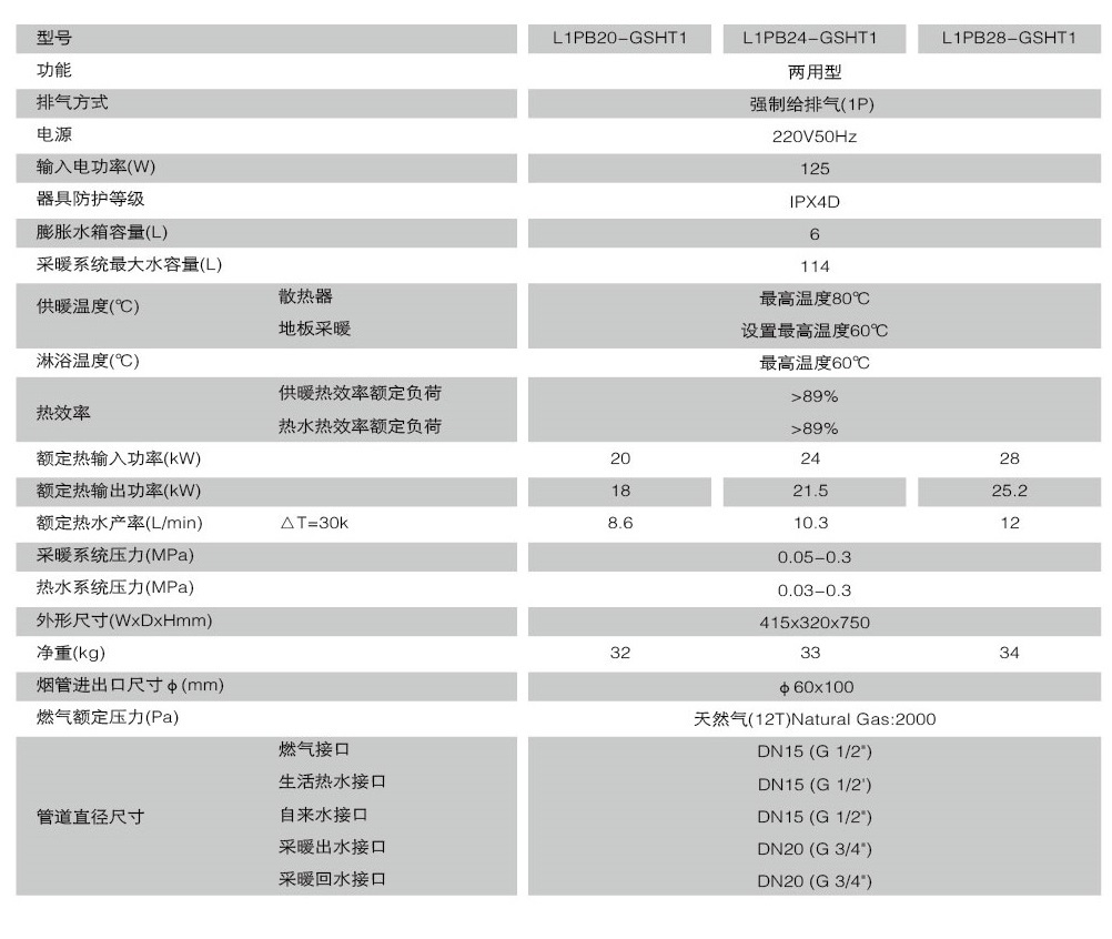 新(xīn)幸福系列燃气采暖热水炉